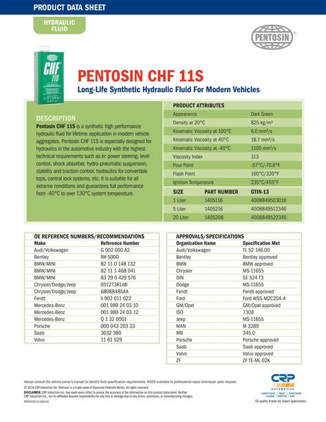 pentosin fluid chart